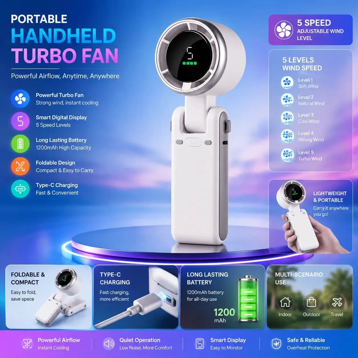 Portable Handheld Turbo